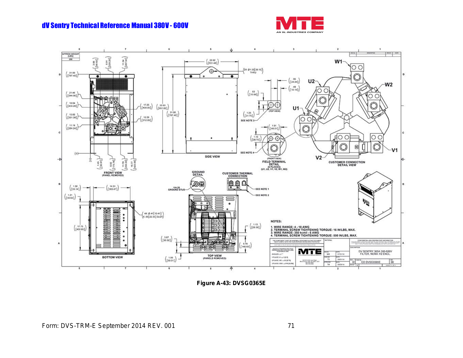 MTE DVSG0365E Technical Reference Manual