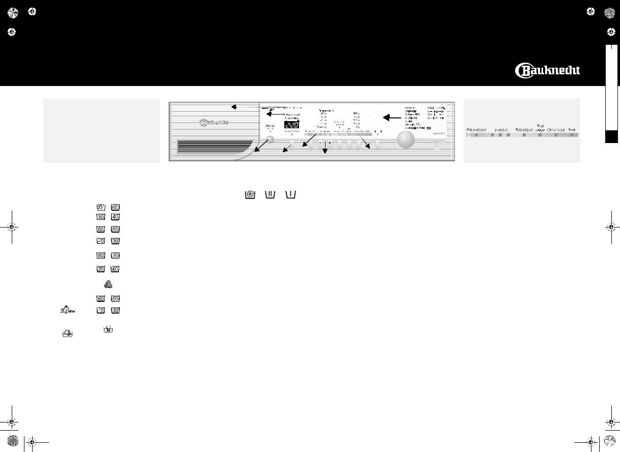 bauknecht WAK 7161/1 PROGRAMME GUIDE
