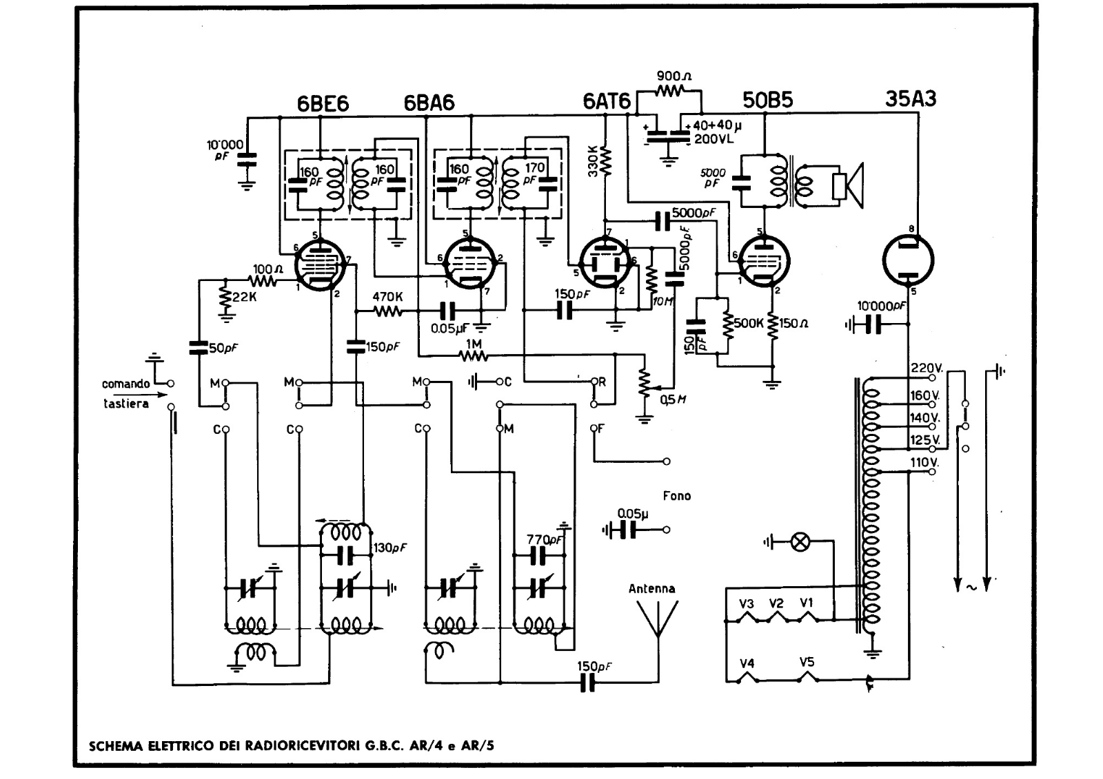 GBC ar 4, ar 5 schematic