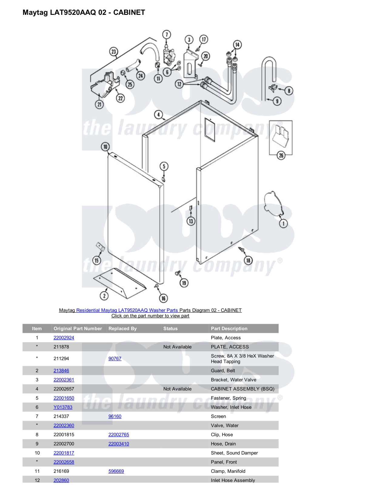 Maytag LAT9520AAQ Parts Diagram