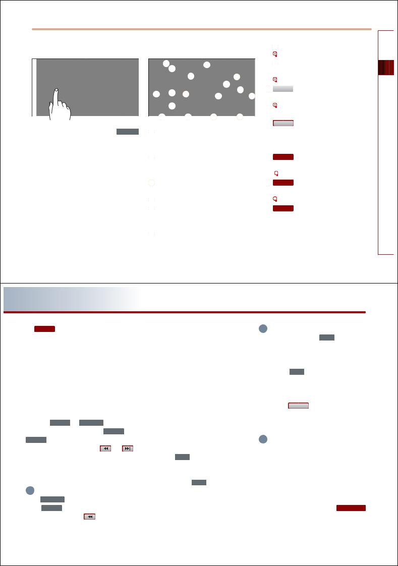 HYUNDAI MOBIS AVN-215TDL User Manual