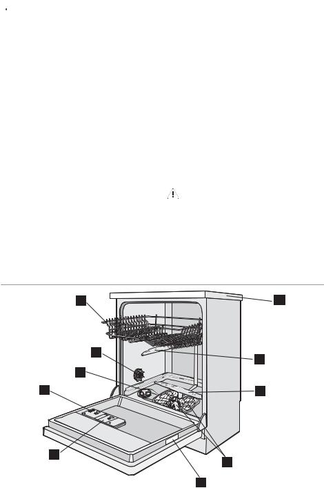 ELECTROLUX ASF63022 User Manual