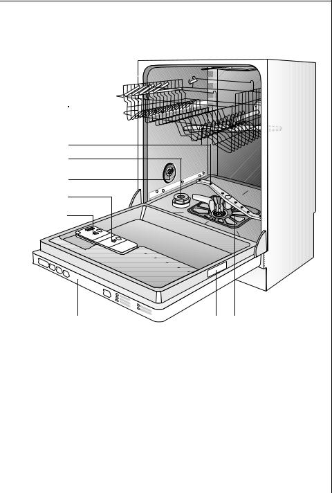 AEG FAVORIT 60850 Vi User Manual