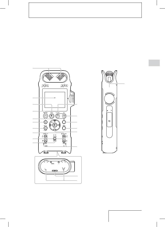 Sony PCMD10 User Manual