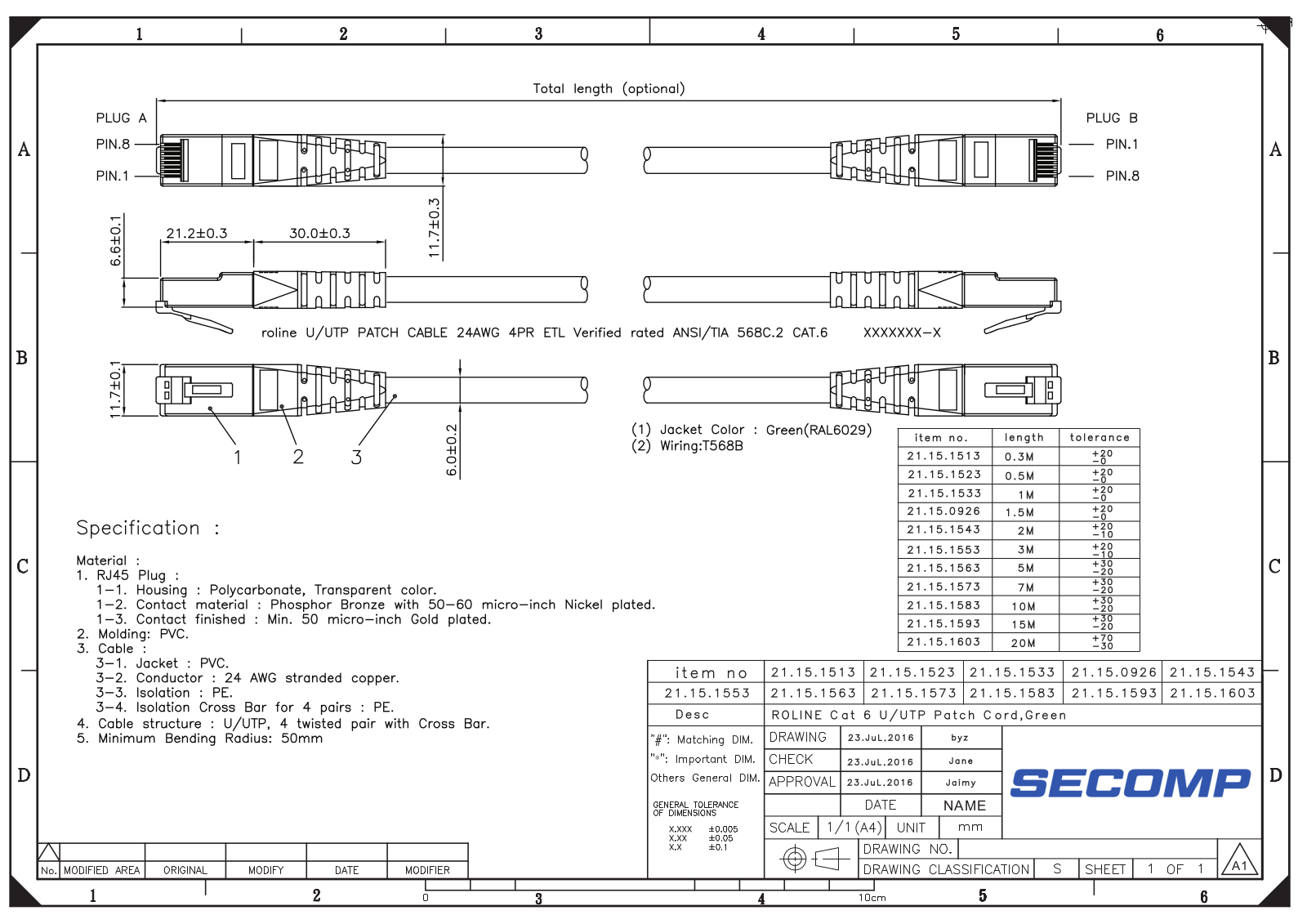 Roline 21.15.1513 User Manual - ManualMachine.com