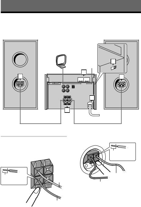 Sony CMT-RB5 Operating Manual