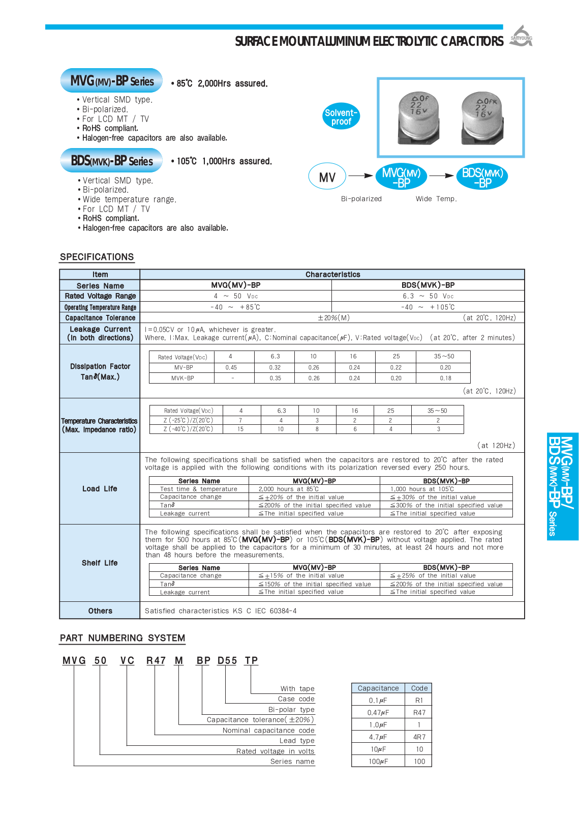 Datasheet Samyoung [bi-polar smd] BDS (MVK) BP Series Datasheet - ManualMachine.com