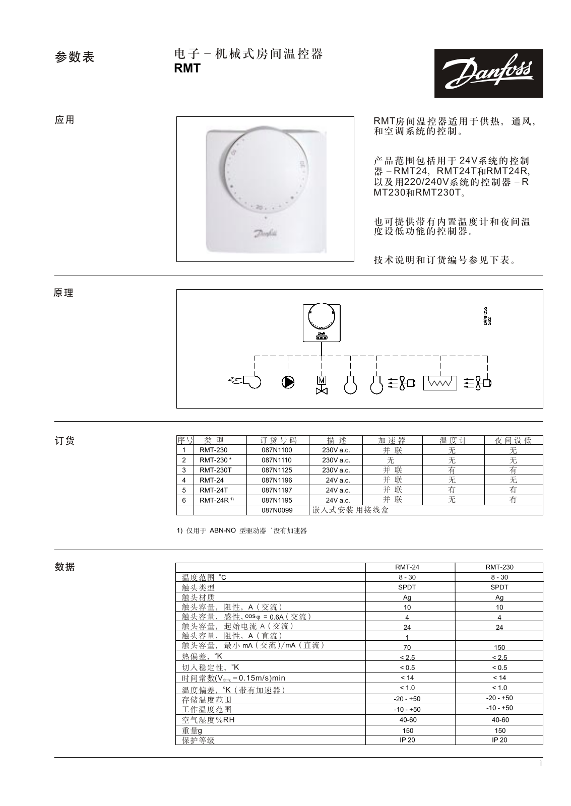 Danfoss RMT, RMT 24, RMT 24T, RMT 24R, RMT 230 Data sheet