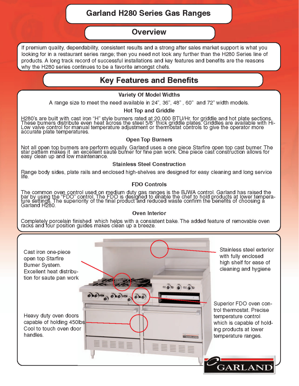 Garland H280 User Manual