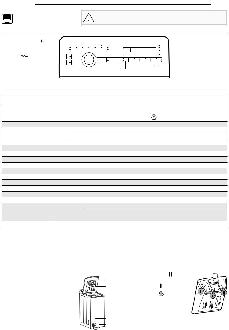 WHIRLPOOL TDLR 7220SS FR/N Daily Reference Guide