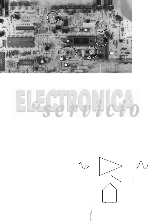 RCA AJUSTES ELECTRONICOS Diagram