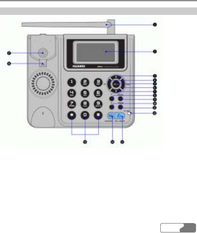 Huawei ETS2226 Users Manual