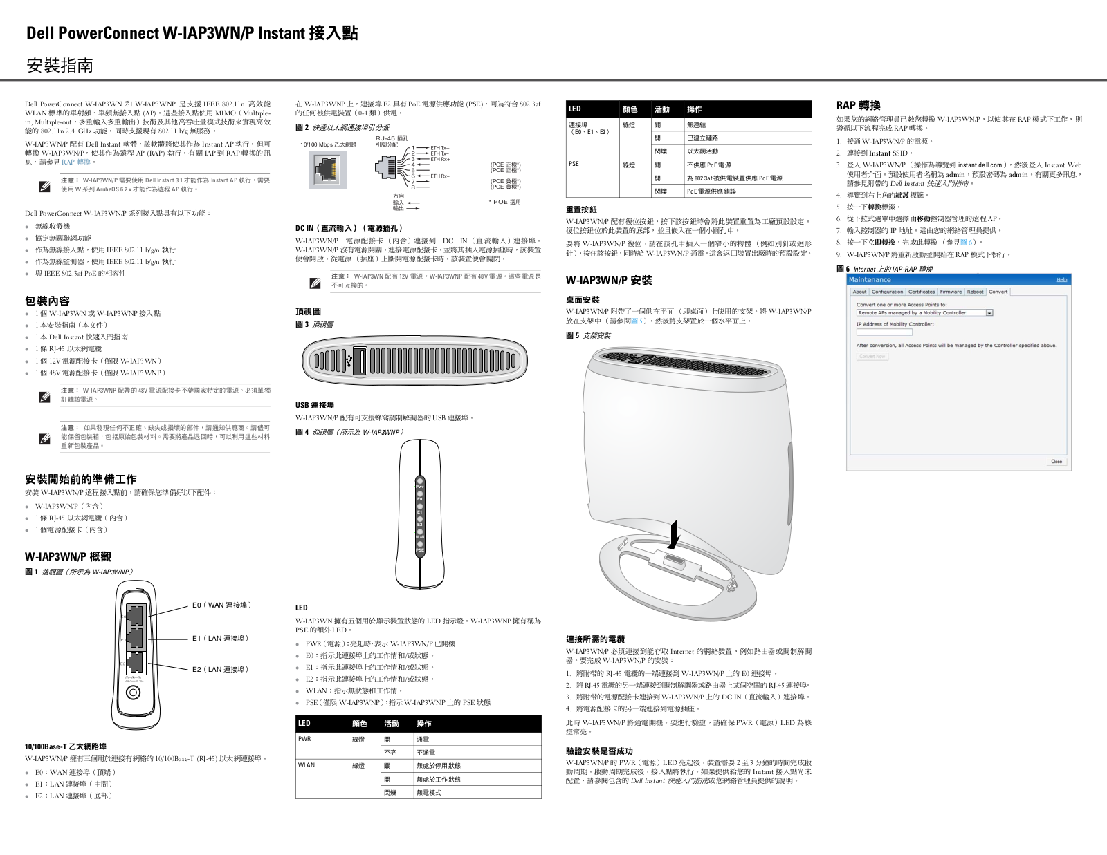 Dell W-IAP3WN User Manual