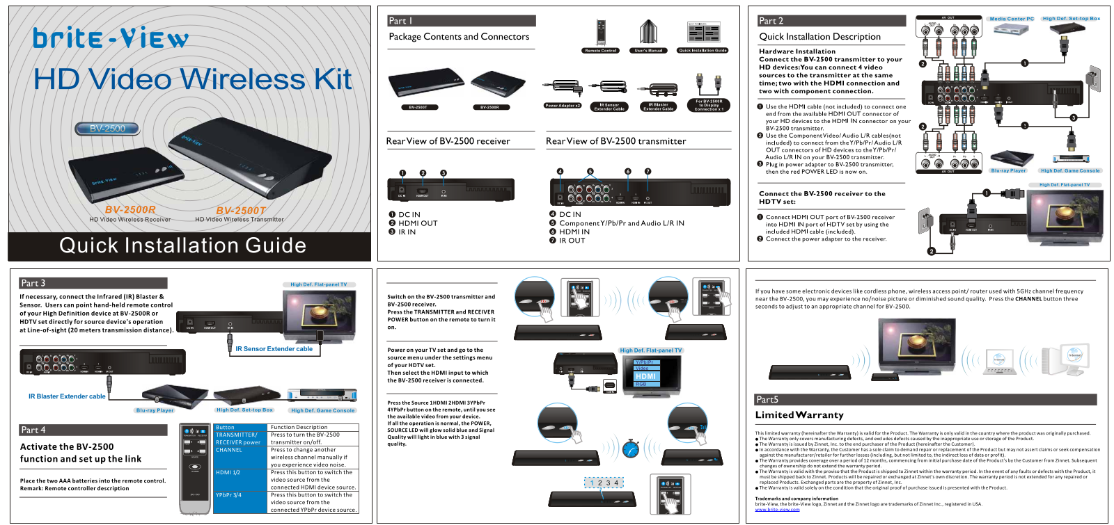 Brite View BV-2500T Quick Installation Guide