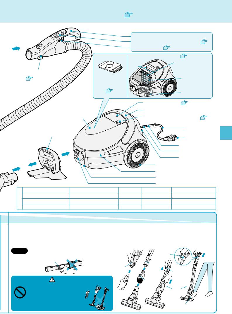 Hitachi CV-PJ10 User guide