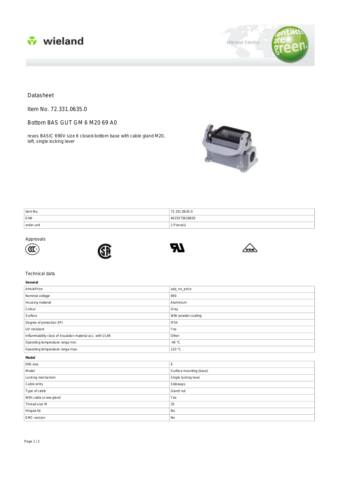 Wieland 72.331.0635.0 Data Sheet