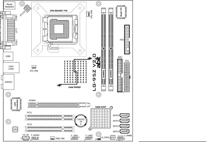 Abit LG-95Z, LG-95Z V2.0 VERSION 2, LG-95C Manual