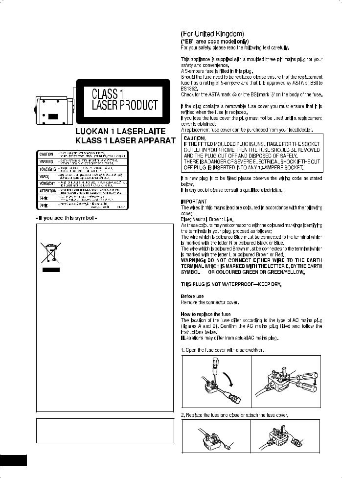 Panasonic SC-PM53, SC-PM54 User Manual