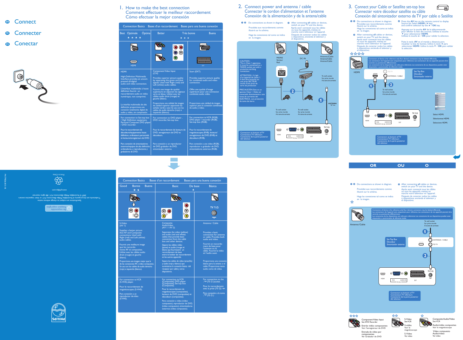 Philips 20PFL4122-10 User Manual