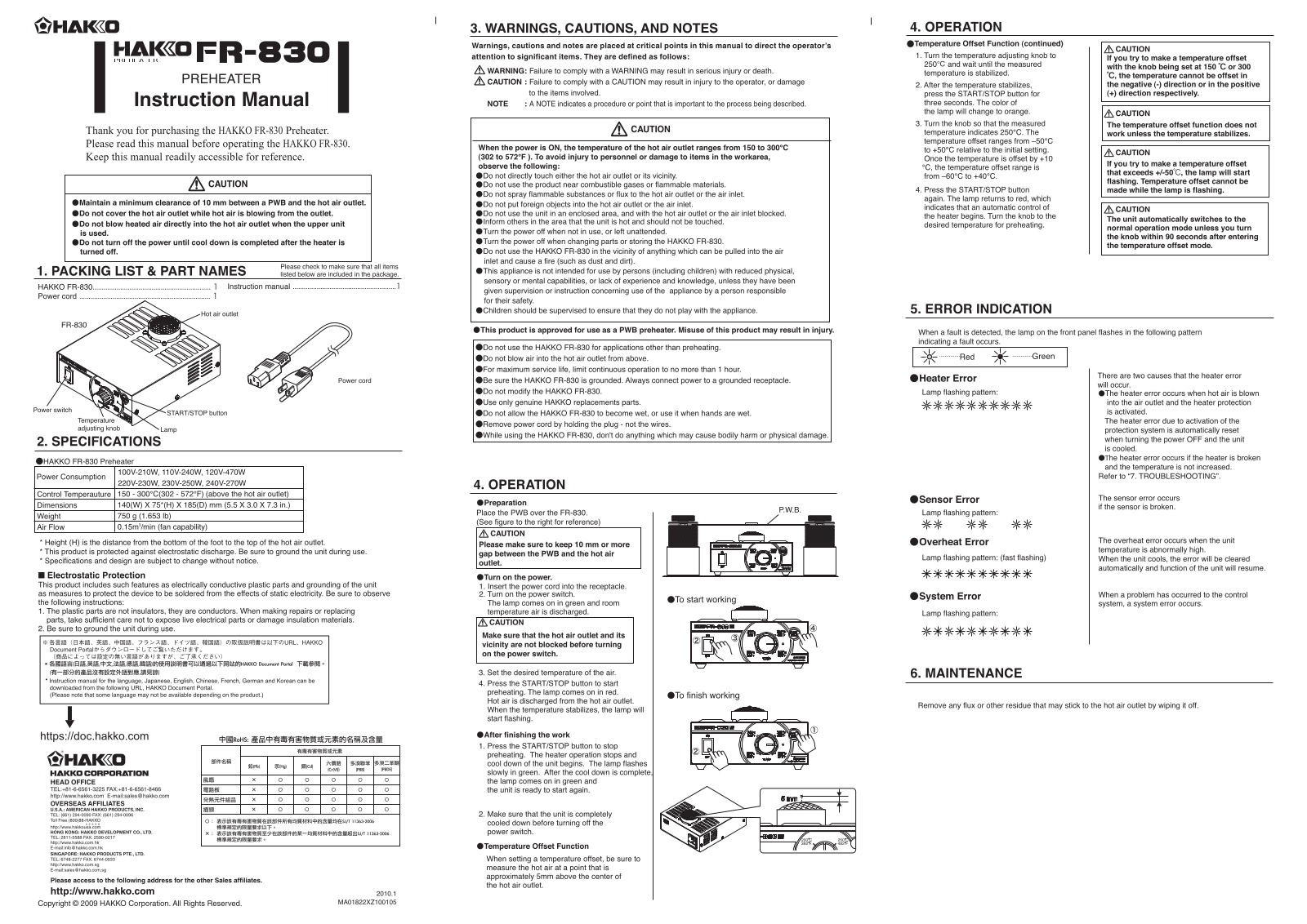 Hakko FR-830 User Manual