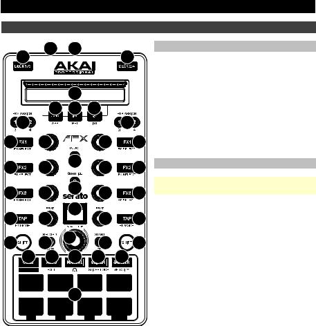 AKAI AFX User Guide