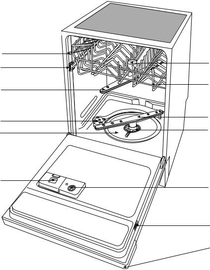 Zanussi ZDS699EN, ZDS699EB User Manual