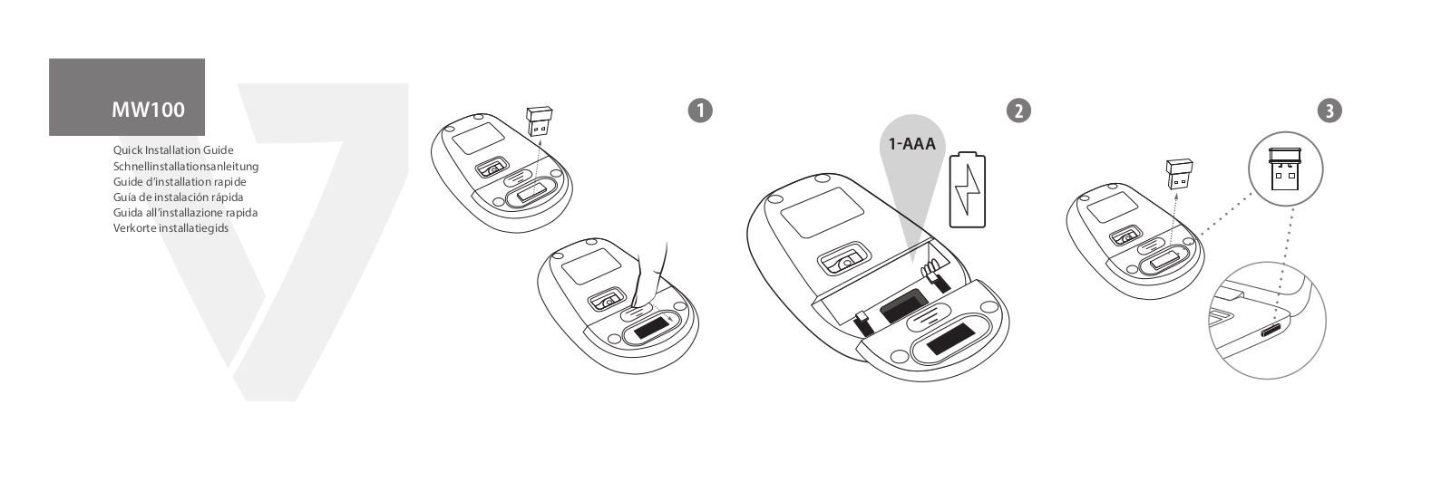 V7 MW100-1E Quick Start Guide