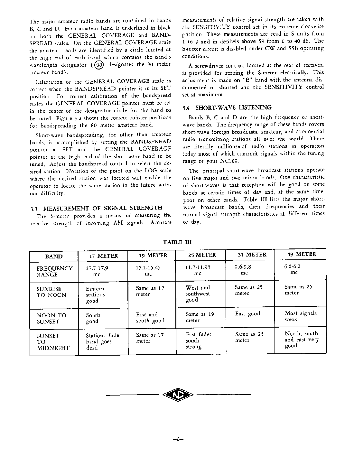 NATIONAL RADIO NC-109 User Manual (PAGE 06)