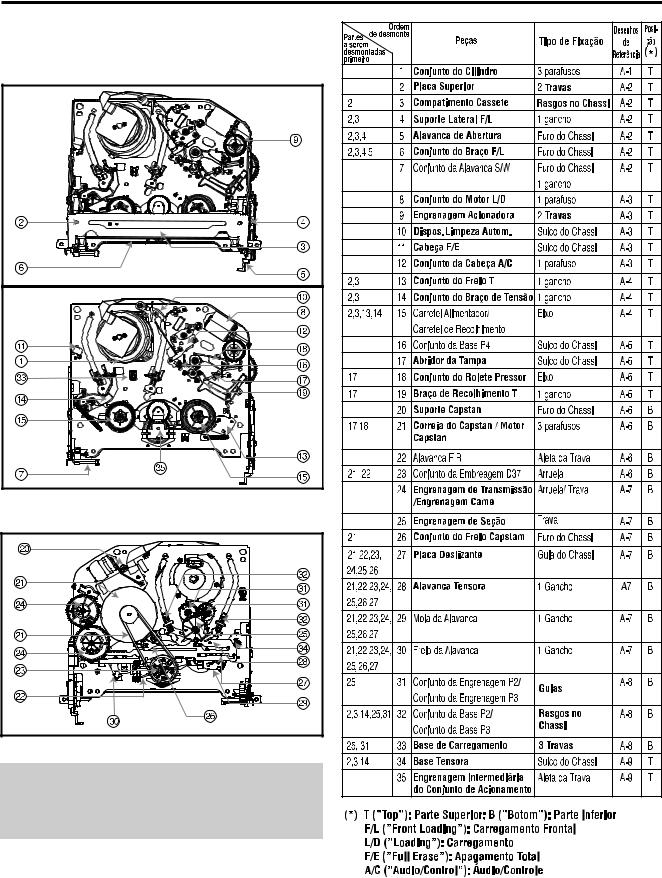Toshiba VC X801, VCX802, VC X912 Service Manual