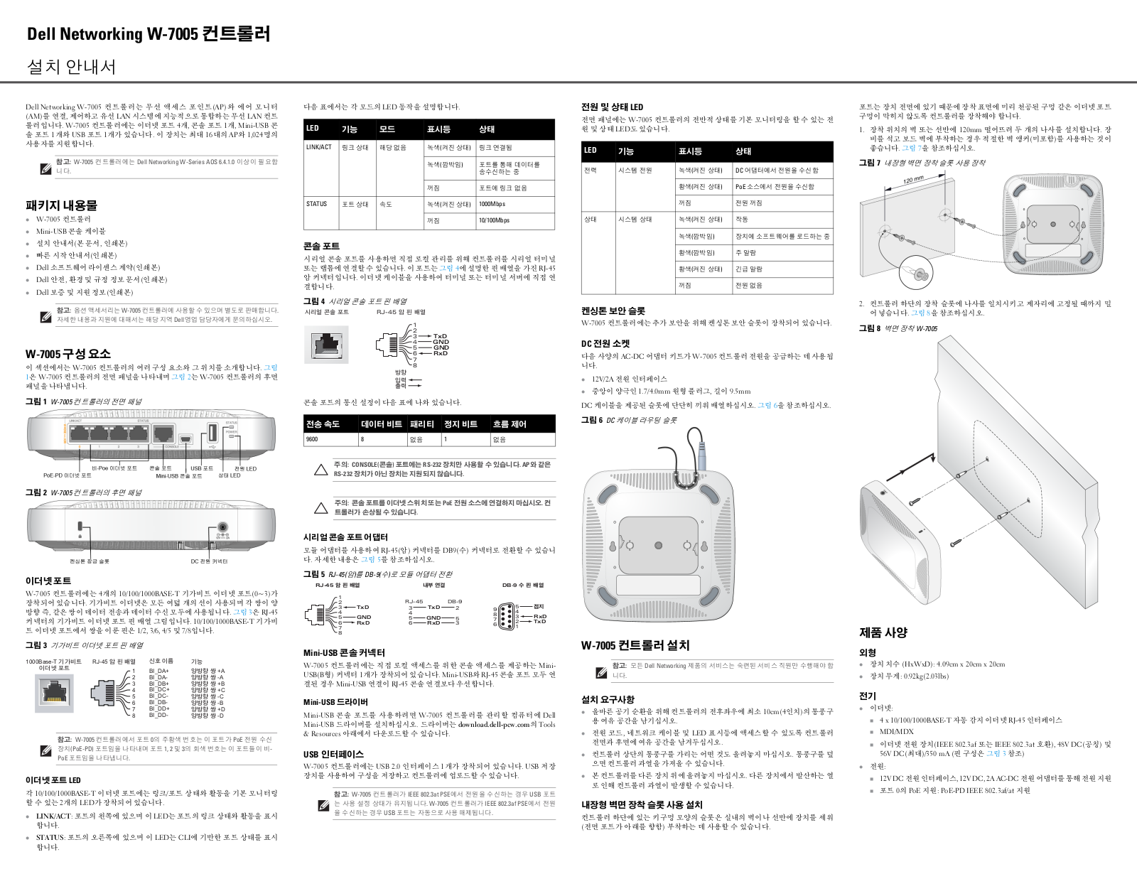 Dell W-7005 User Manual