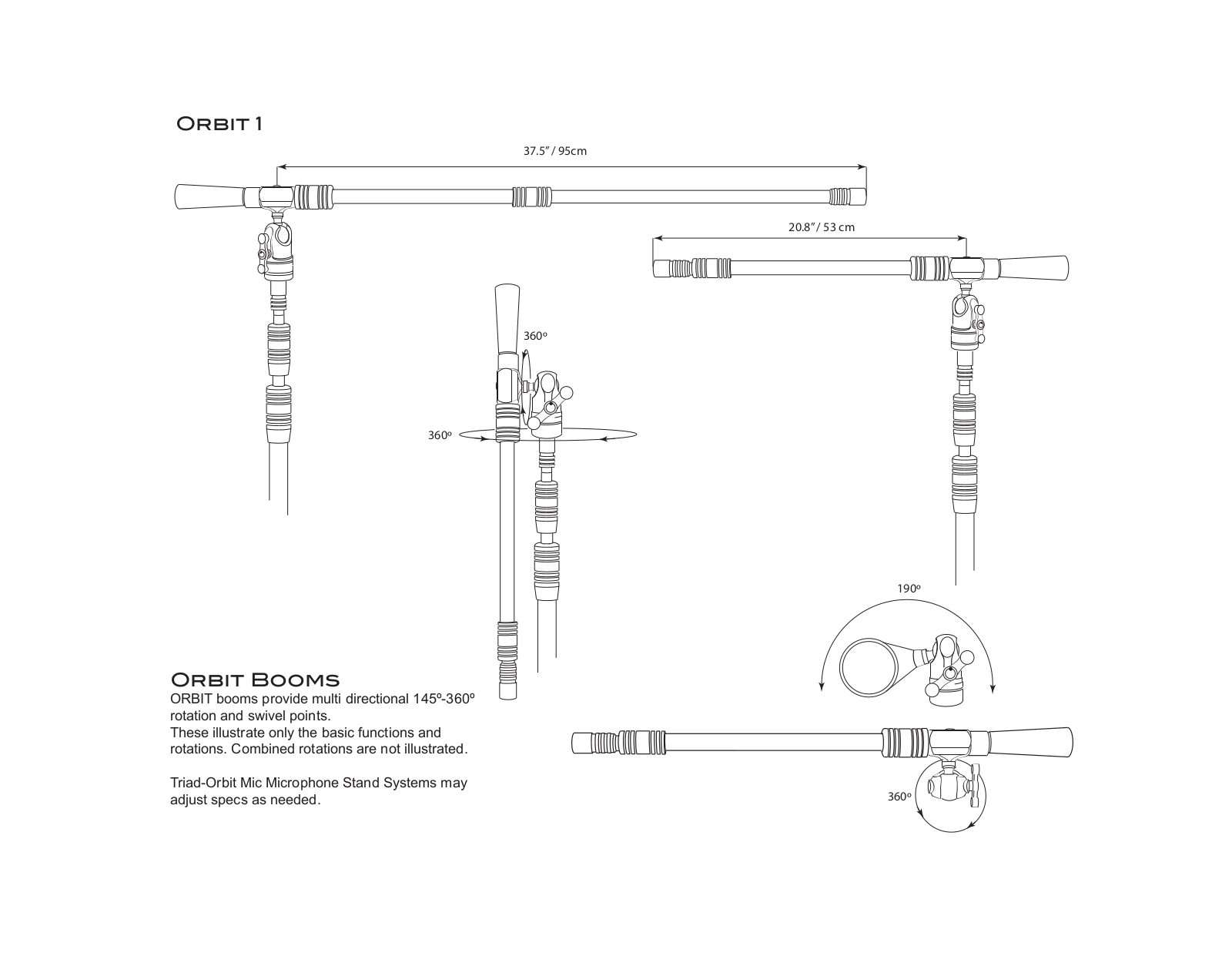 Triad-Orbit O1 Users Manual