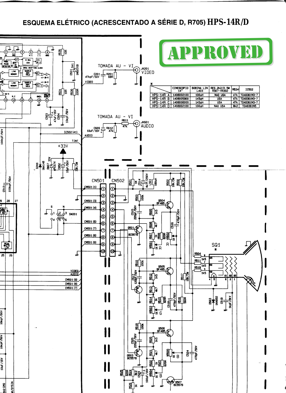 CCE HPS14RD Schematic