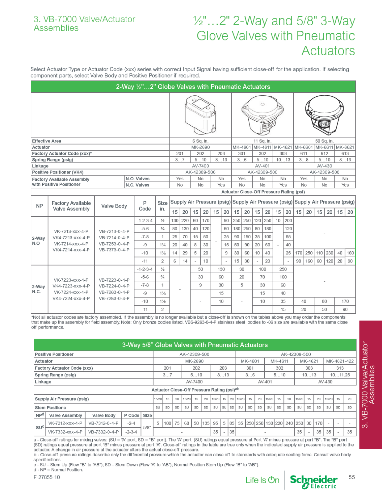 Schneider Electric VK-7213-201-4-01 Catalog Page