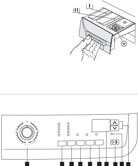 Electrolux EWF12491W User Manual