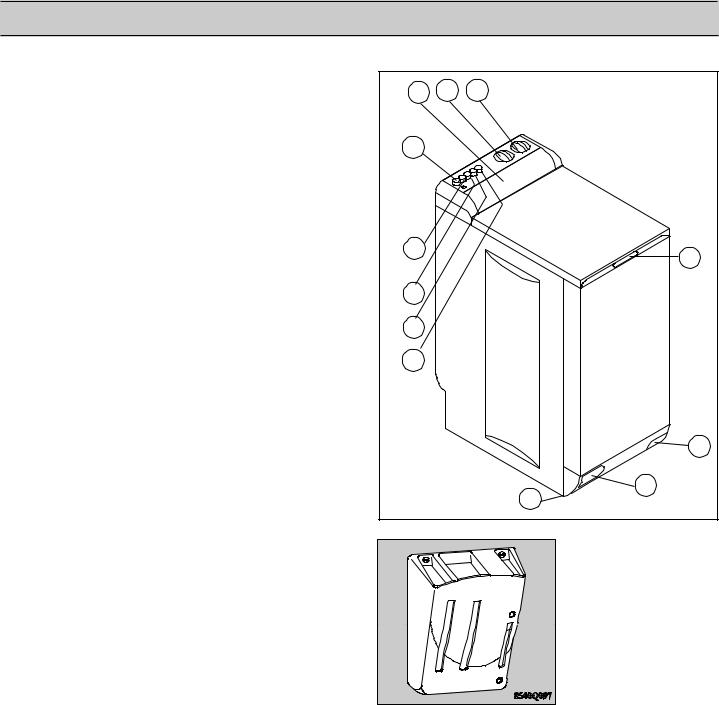 Rosenlew RTT909 User Manual