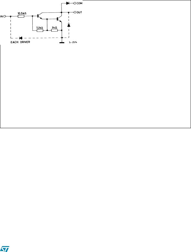 ST ULQ2001, ULQ2003, ULQ2004 User Manual