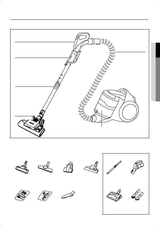 Samsung SC07F70HU User Manual