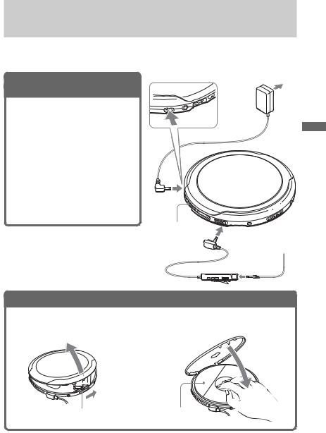 Sony D-NE9 User Manual