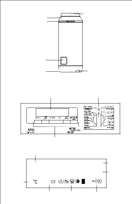 Aeg REGINA 1580 User Manual