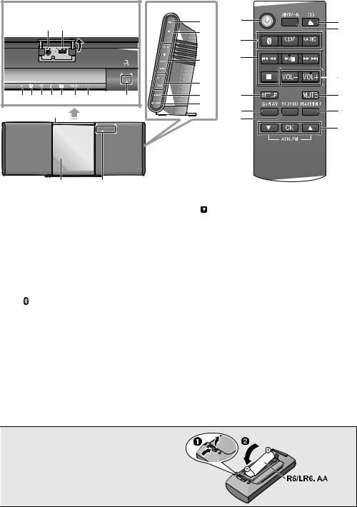 PANASONIC SC-ALL5CDEG User Manual