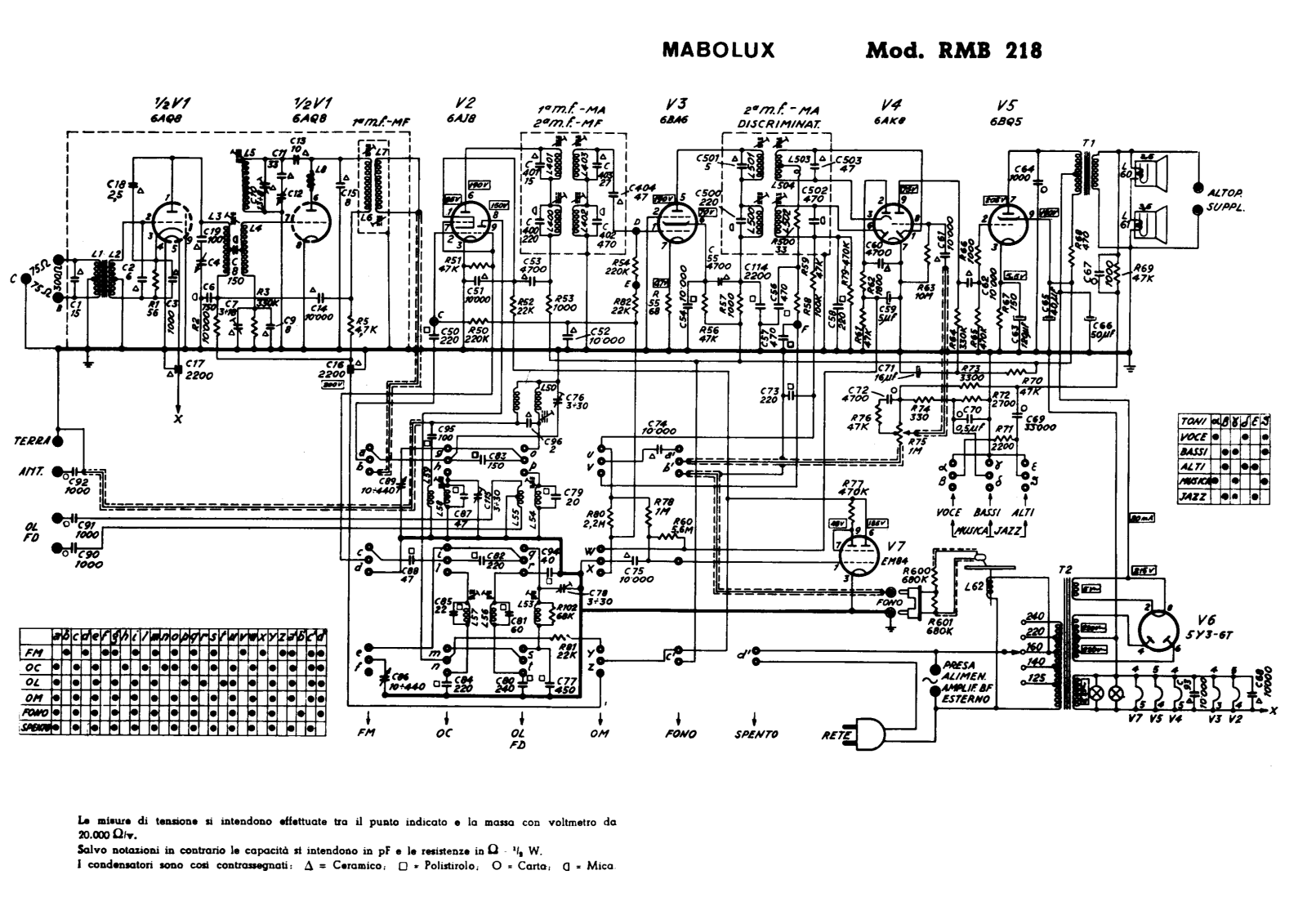 Mabolux rmb218 schematic