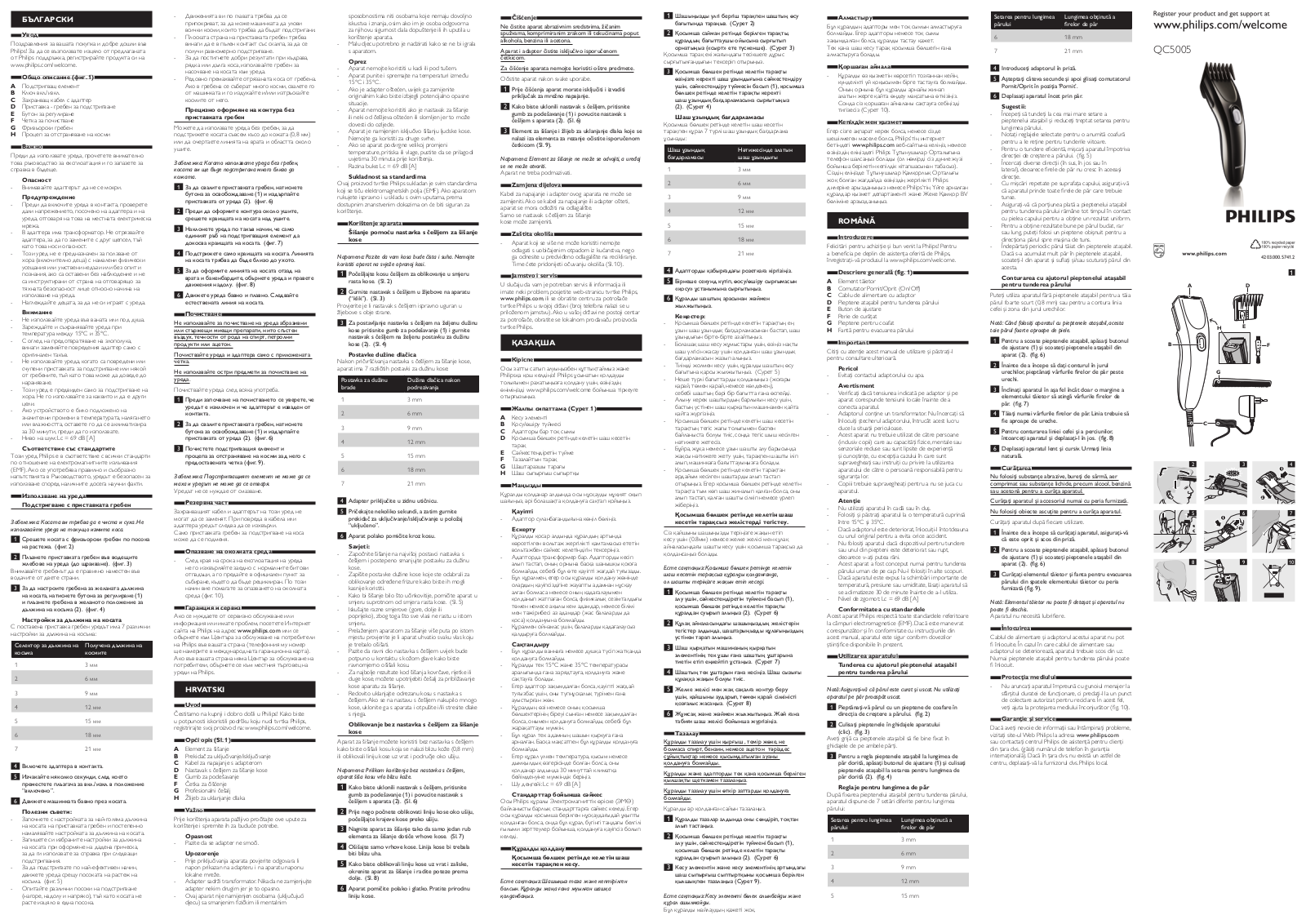 Philips QC5005 User Manual