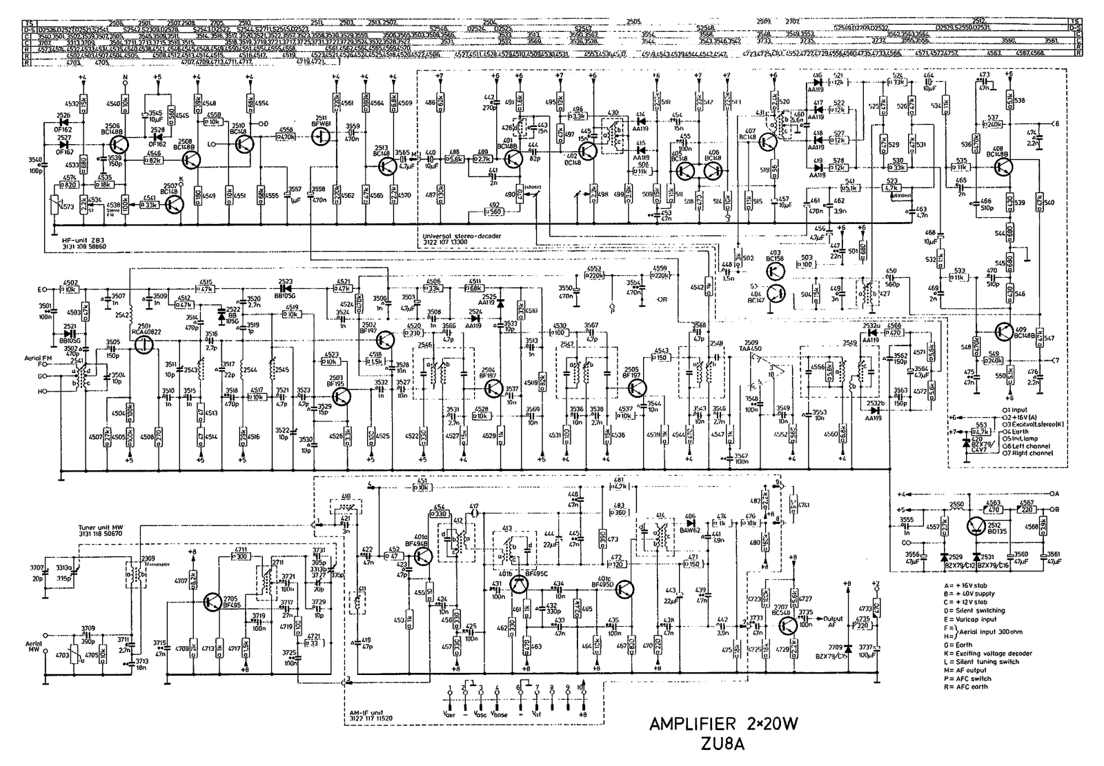 Philips 22-RH-847 Schematic