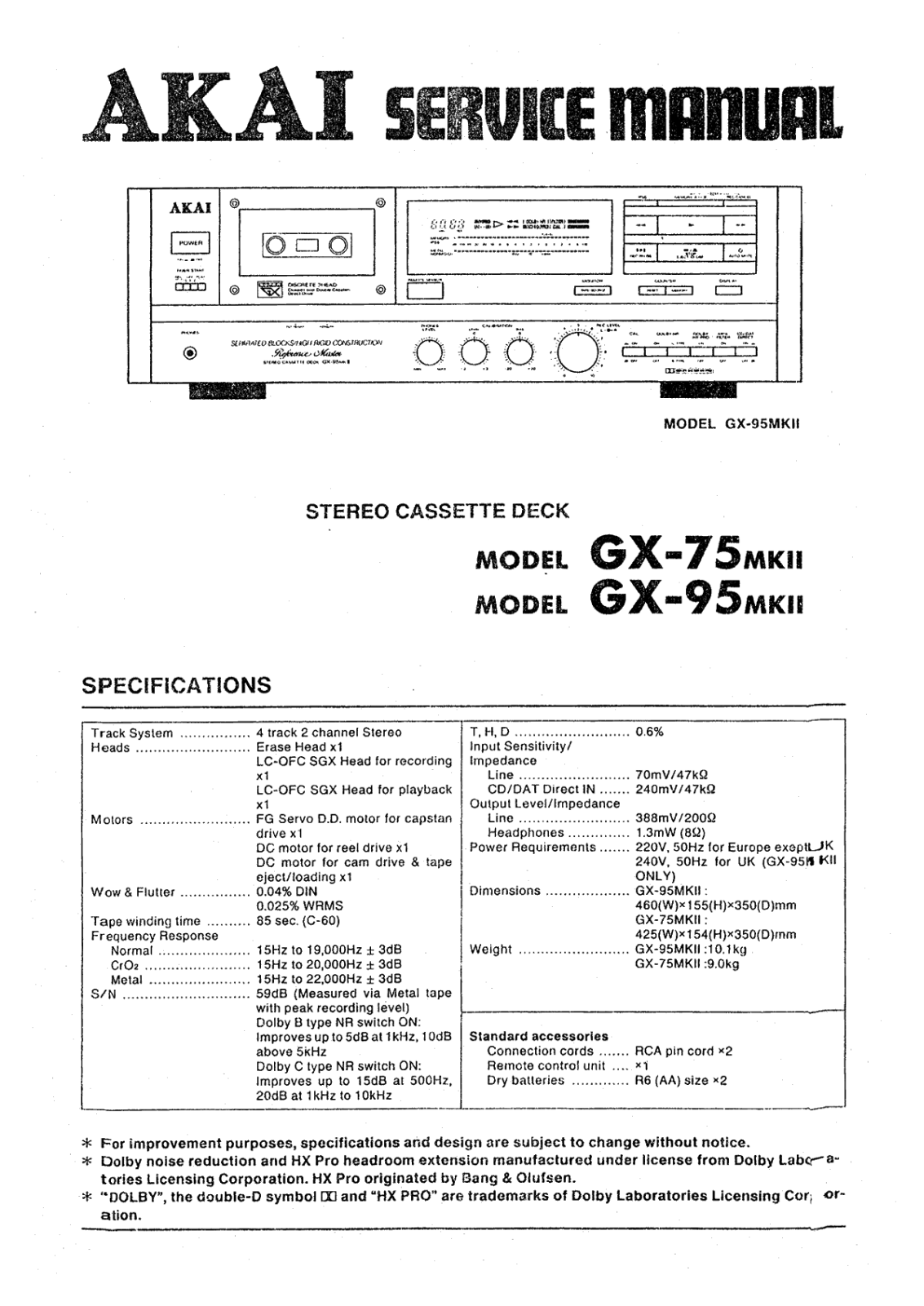 Akai GX-75 GX-95 MKII Schematic