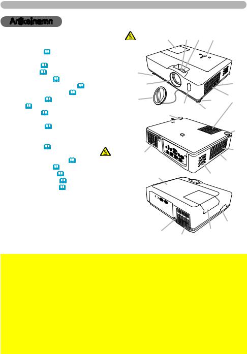 Hitachi CP-WX410 User Manual