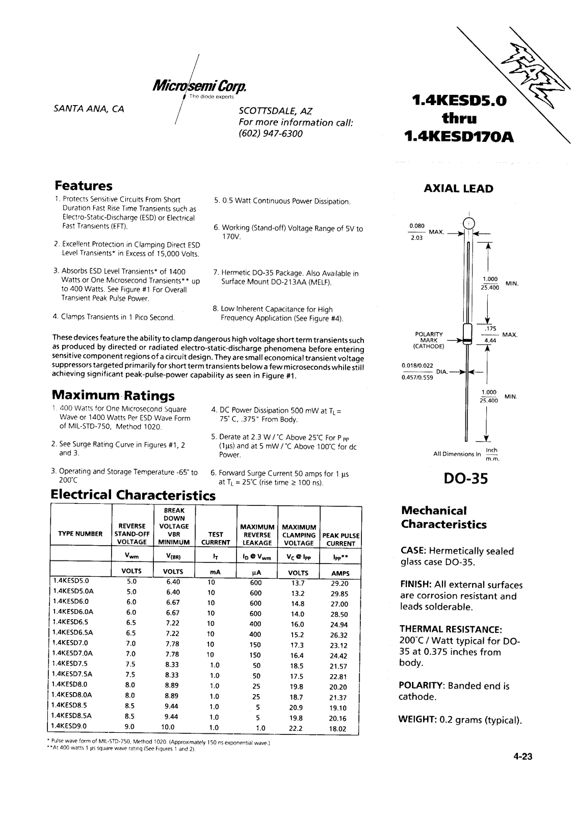 Microsemi Corporation 1.4KESD64, 1.4KESD60C, 1.4KESD60A, 1.4KESD60, 1.4KESD6.5C Datasheet