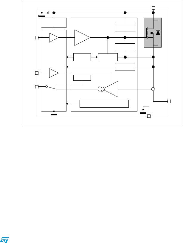 ST VN5E025ASO-E User Manual