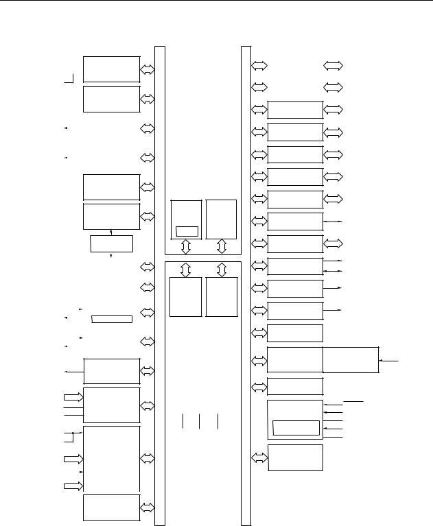 NEC PD78F0881-A, PD78F0881-A2, PD78F0882-A, PD78F0882-A2, PD78F0883-A User Manual