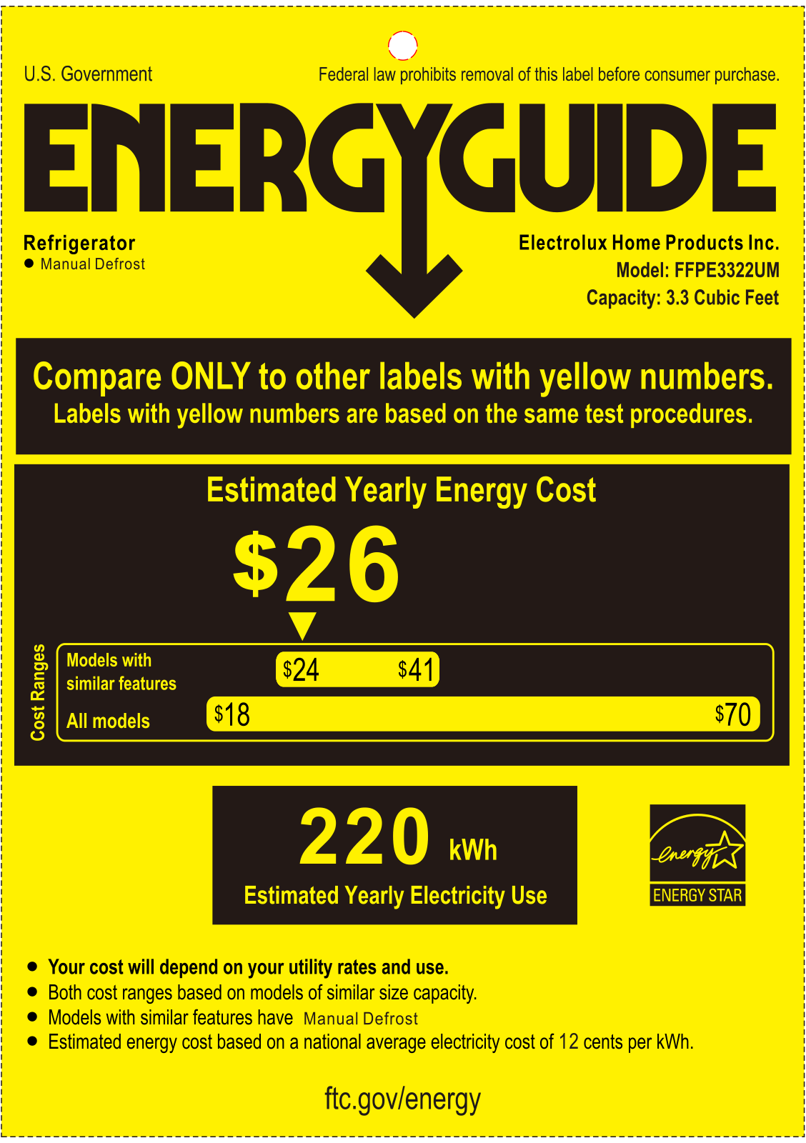 Frigidaire FFPE3322UM Energy manual