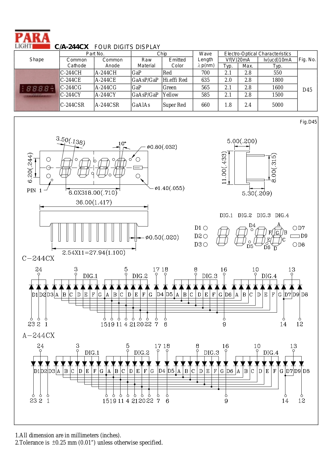 PARA C-244CG, C-244CY, C-244CSR, C-244CH, A-244CY Datasheet